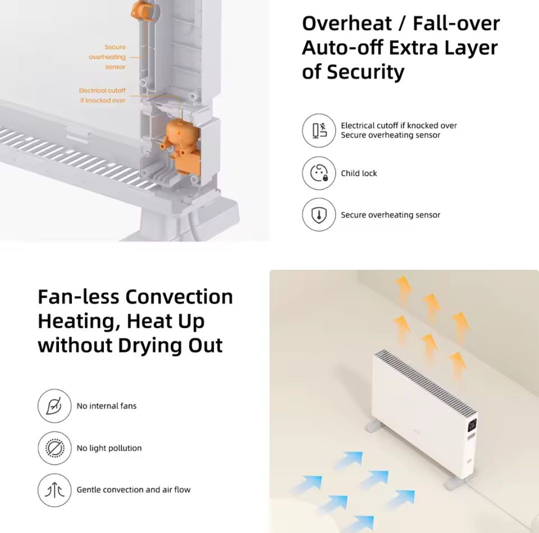 Calorifer/Radiator electric Xiaomi smartmi electric heater 1S