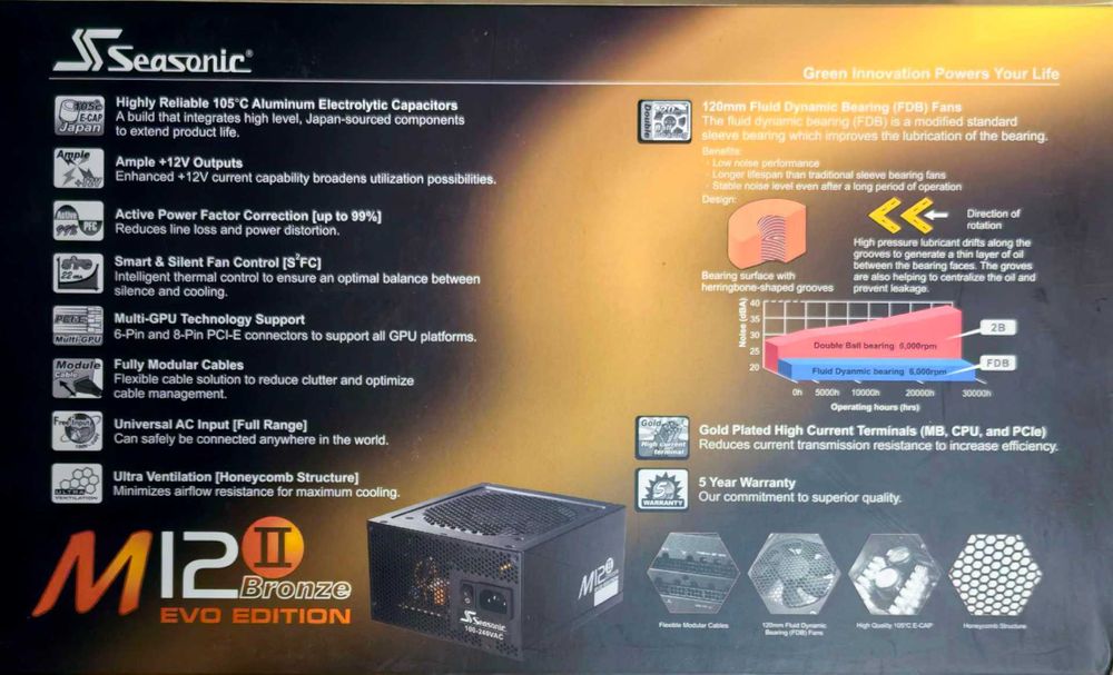 Sursa Seasonic M12II-620 EVO Edition, 80+ Bronze, 620W Cutie originala