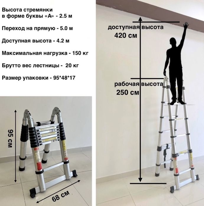 Стремянка телескопический.