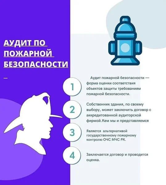 Аудит по пожарной безопасности