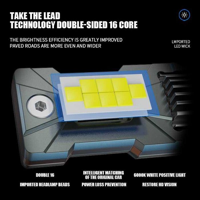 LED Крушки H7 34W 12V 5000LM