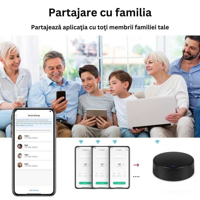 Telecomandă Smart IR RF . Pt AC, Tv, Lumină, STB, ventilator. Alexa