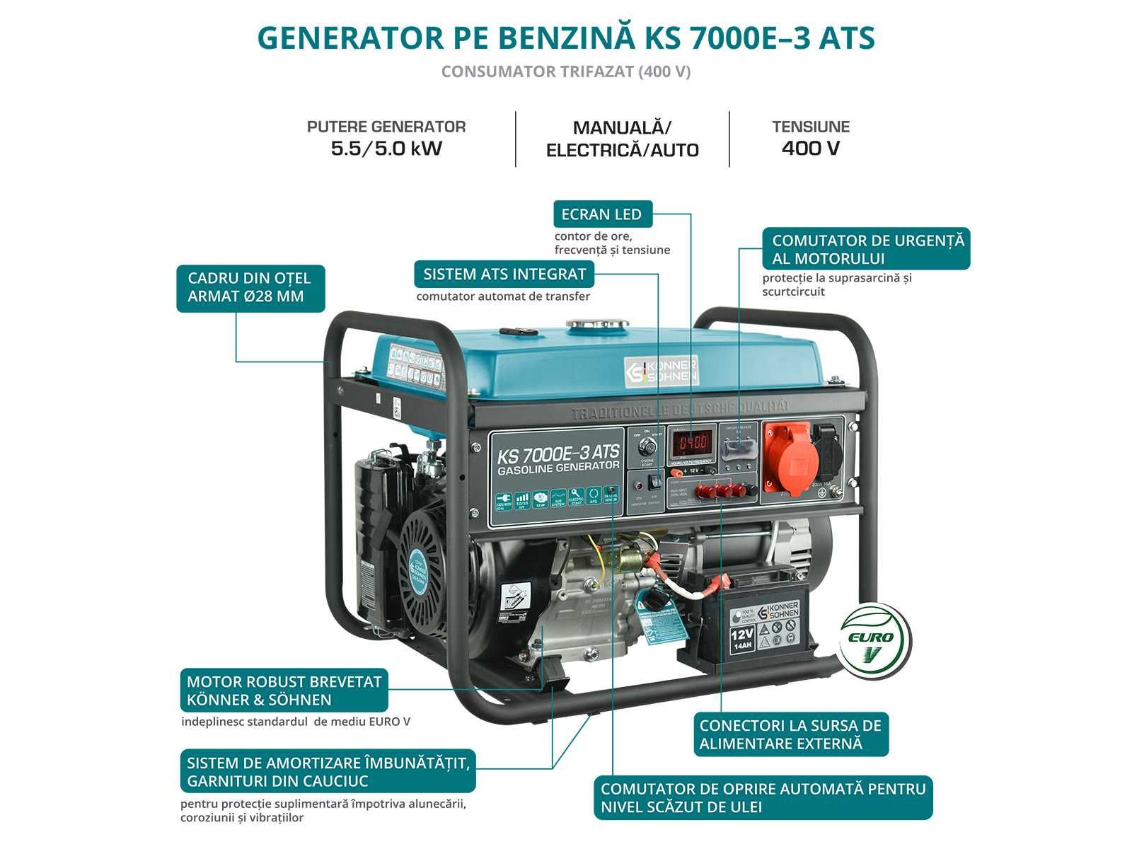 Generator curent pe benzina cu ATS 400V 5,5 kW Konner KS 7000E-3 ATS