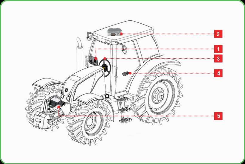 Система автовождения TOPCON В НАЛИЧИИ