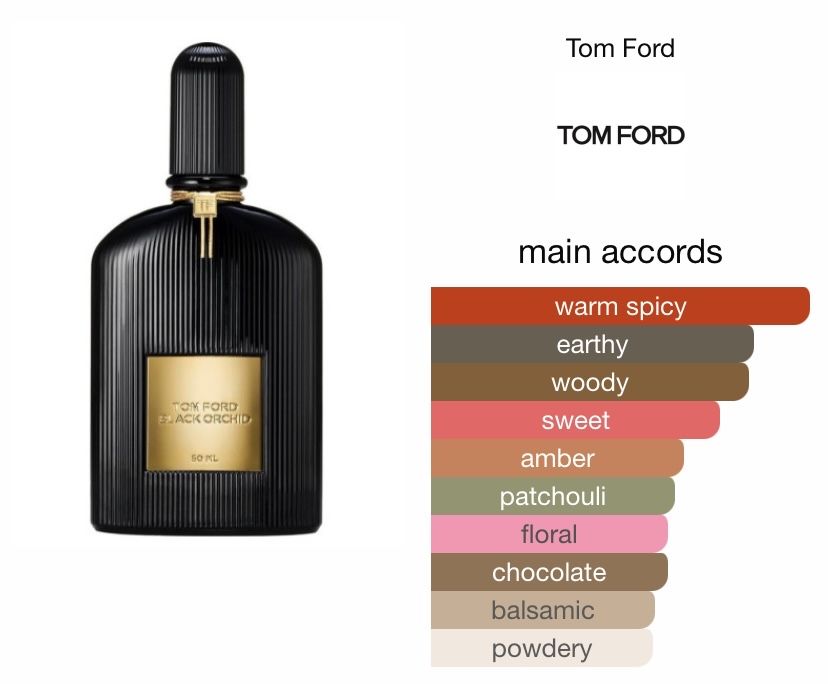 Tom ford - Black Orhid