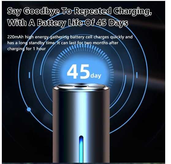 Odorizant auto Parfum Masina Odorizant inteligent pentru mașină