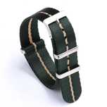 Curea textila premium tip NATO 20mm (curele textile ceas)