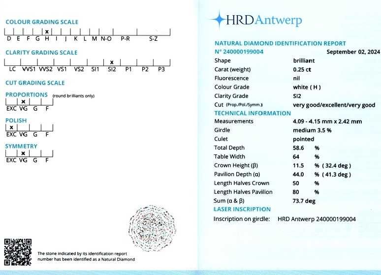 Diamante HRD 0,22-0,52ct.cod 10166;10167;10168;10169;10170;10171;10172