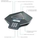 Sistem teleconferinta telefon voip Yealink CP860 cu 2 microfoane CPE80