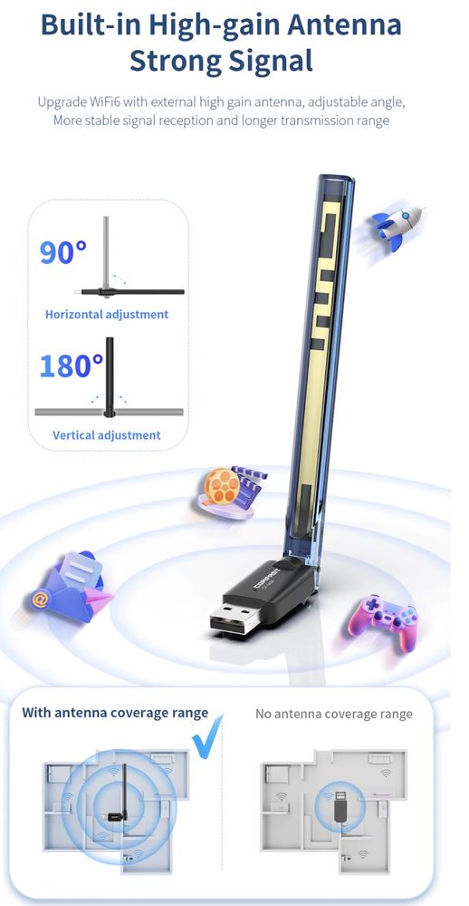 Wifi адаптер USB WiFI переходник вайфай юсб