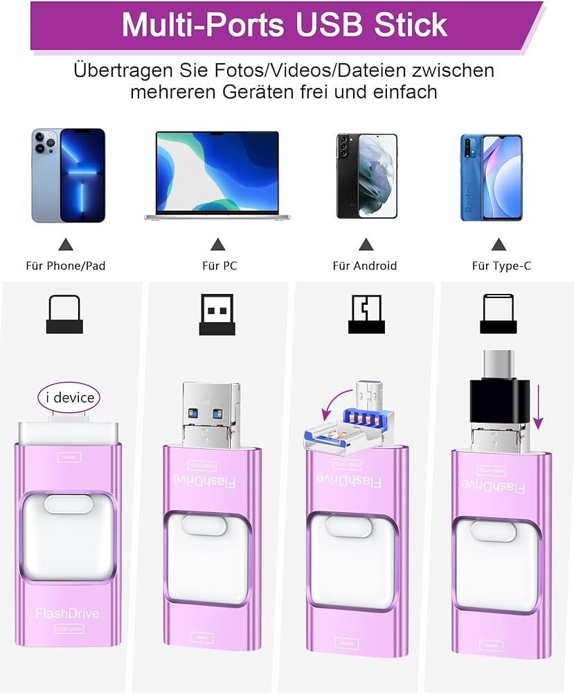 “ZARMST” USB/OTG 256GB/512GB стик за Смартфони