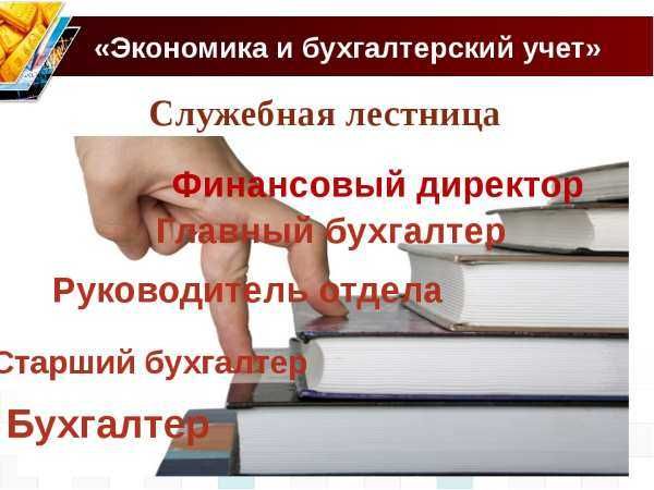 Услуги Бухгалтера