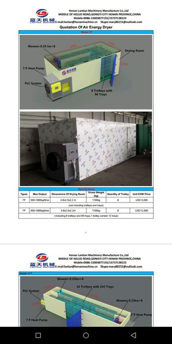 Sushilka сушилка quritish pechi