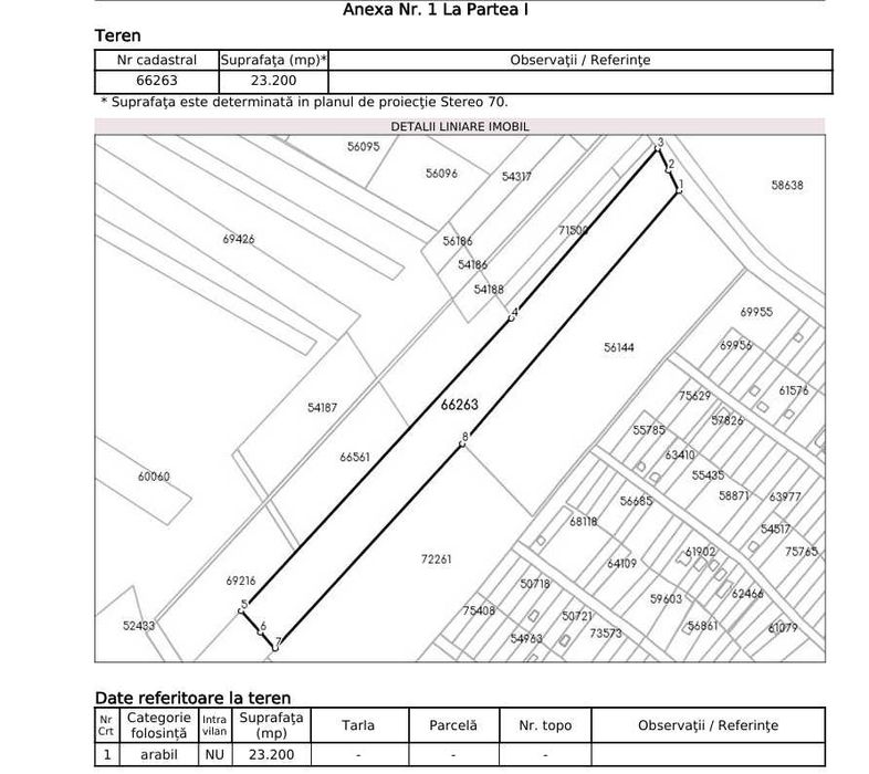 Vand terenintravilan  in CAMPENESTI CLUJ