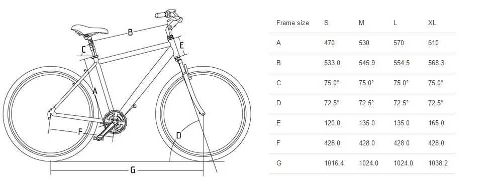Cross Spria 28" Urban