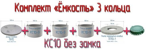 Кольца бетонные жби