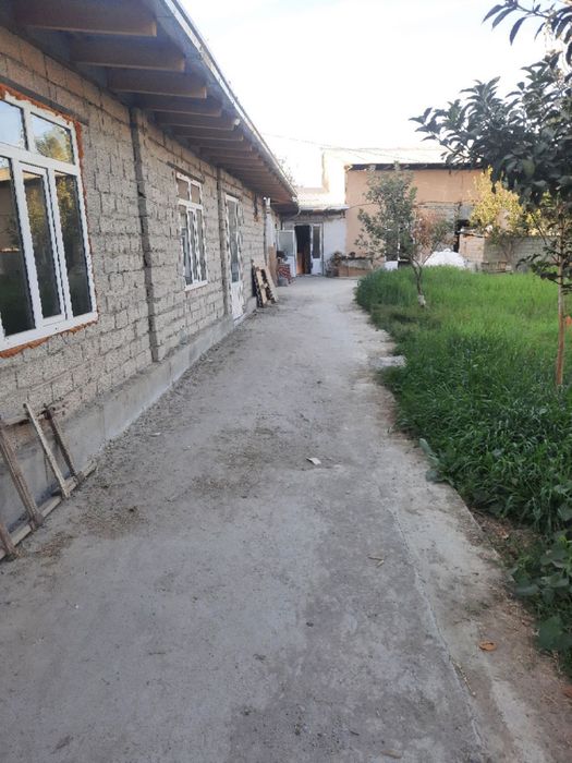 Аренда Помешения