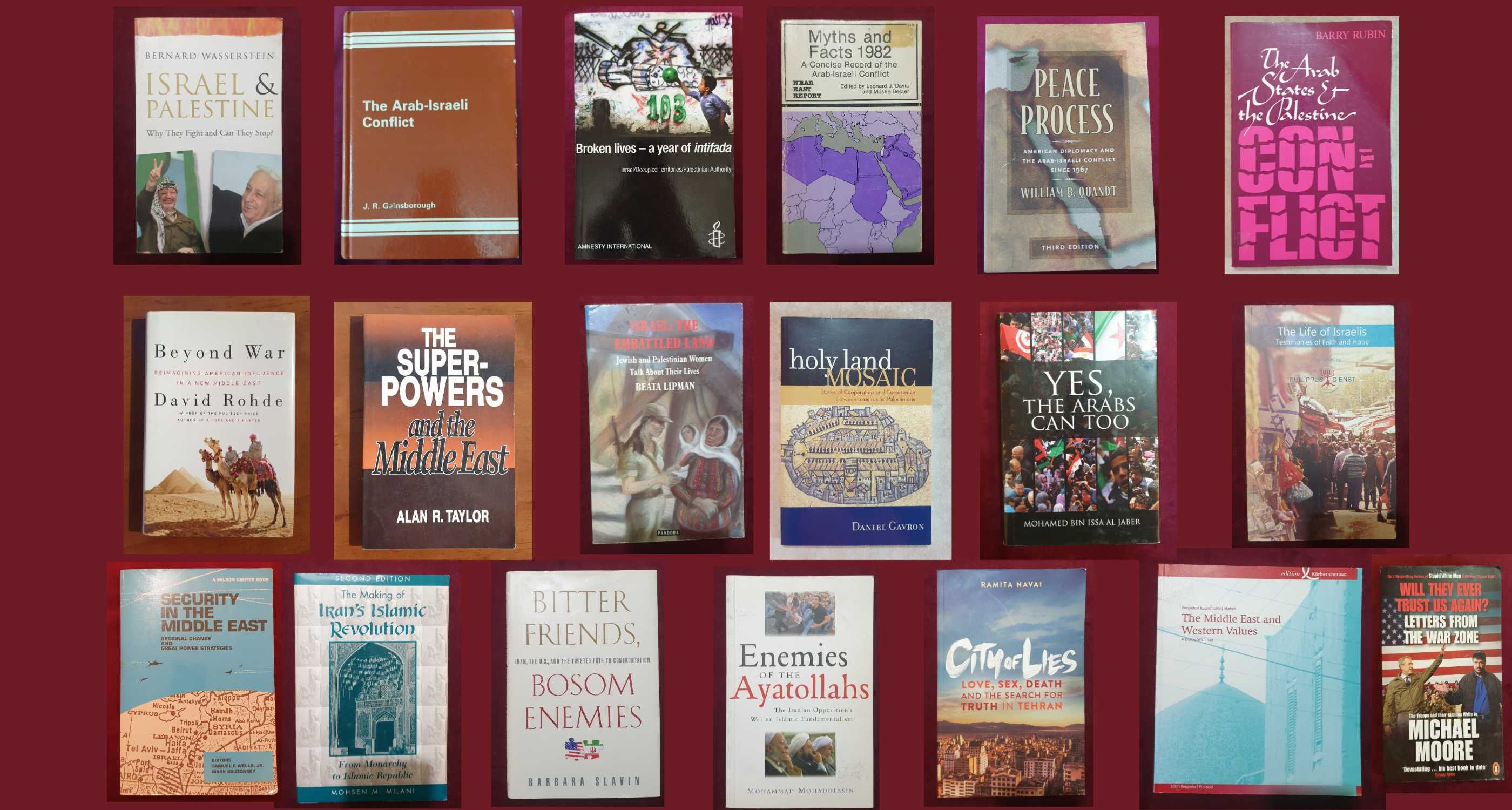 The Superpowers and the Middle East