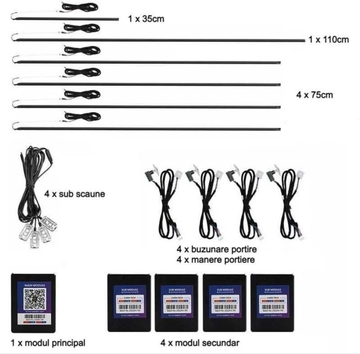 Kit lumini ambientale 18 in 1  64 culori