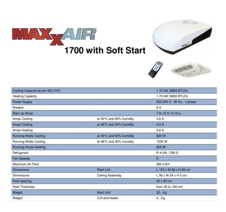 Aer conditionat-clima rulota/autorulota/camper Maxxair (montaj plafon)