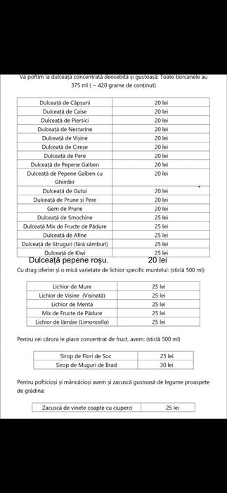 Dulceață - diverse sortimente - produs natural 100%