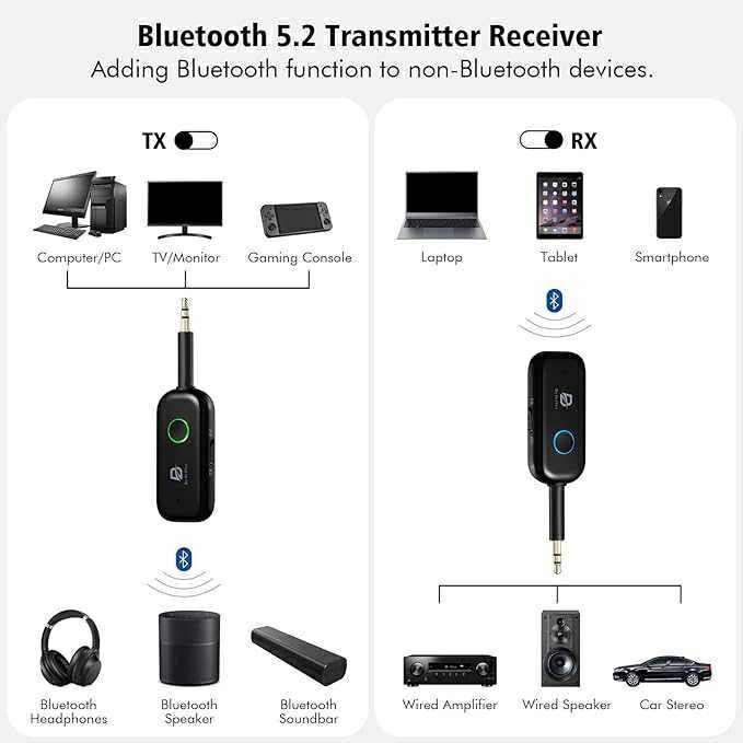 Bluetooth 5.2 (TX/RX) aptX Адаптер - Dual Link! За ТВ, Аудио и Кола!