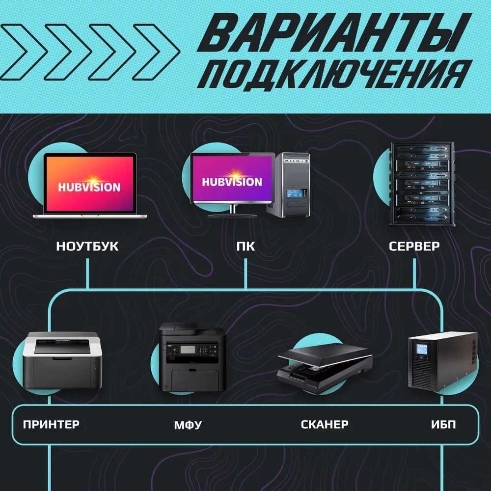 USB Кабель для принтера, сканера, МФУ  USB 2.0 AB