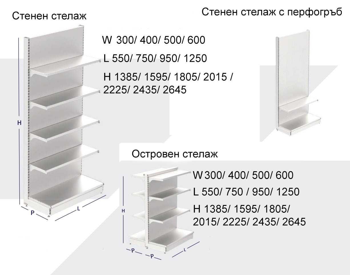 Метални нови стелажи крайстенни и ъглови