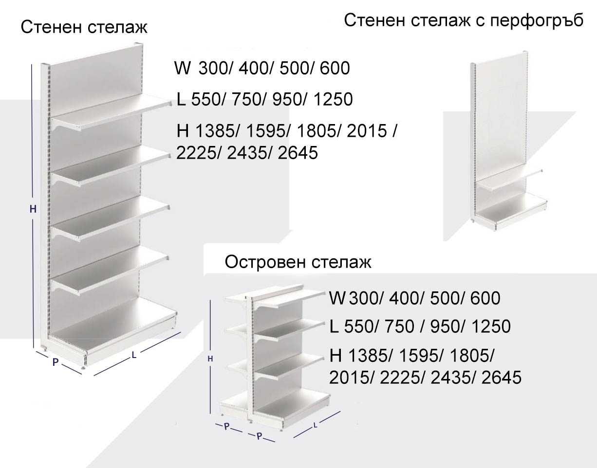 Нови метални стелажи - крайстенни, ъглови, гондола, перфогръб