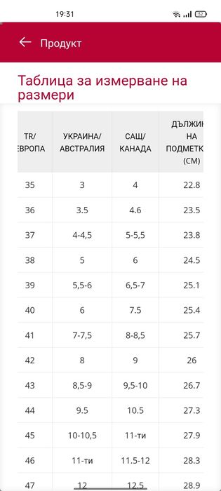 U.S. POLO ASSN кецове