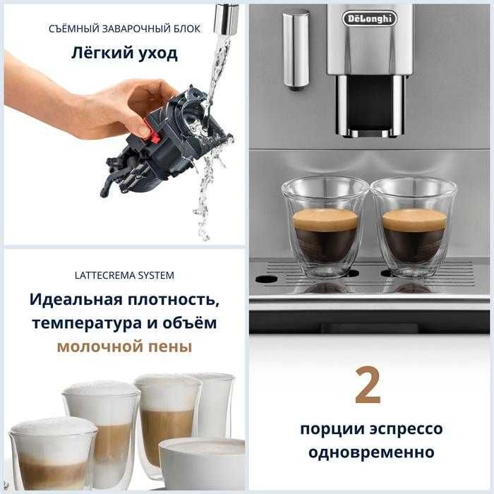 Автоматическая кофемашина DeLonghi ETAM 29.660.SB с первых рук новая.