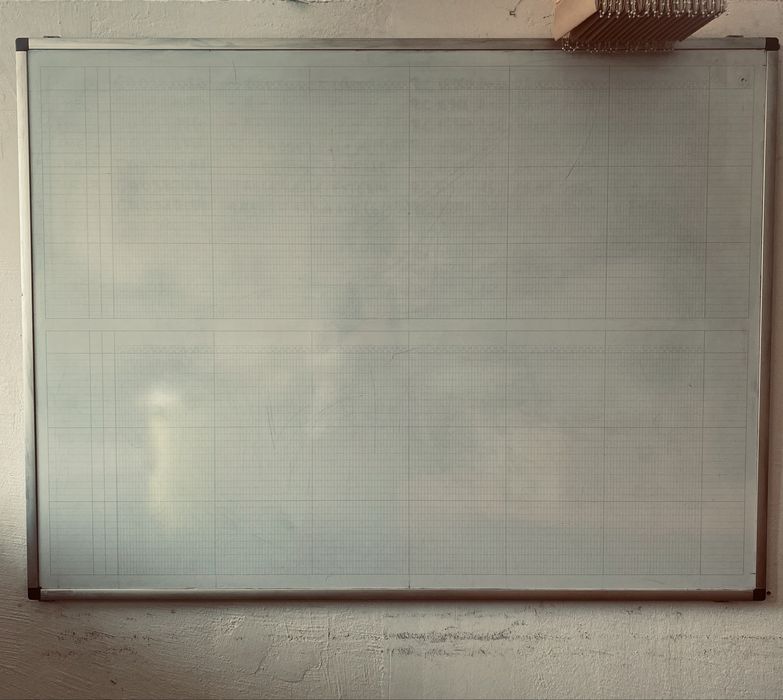 et 3 table tip whiteboard – diverse dimensiuni, una de tip planning