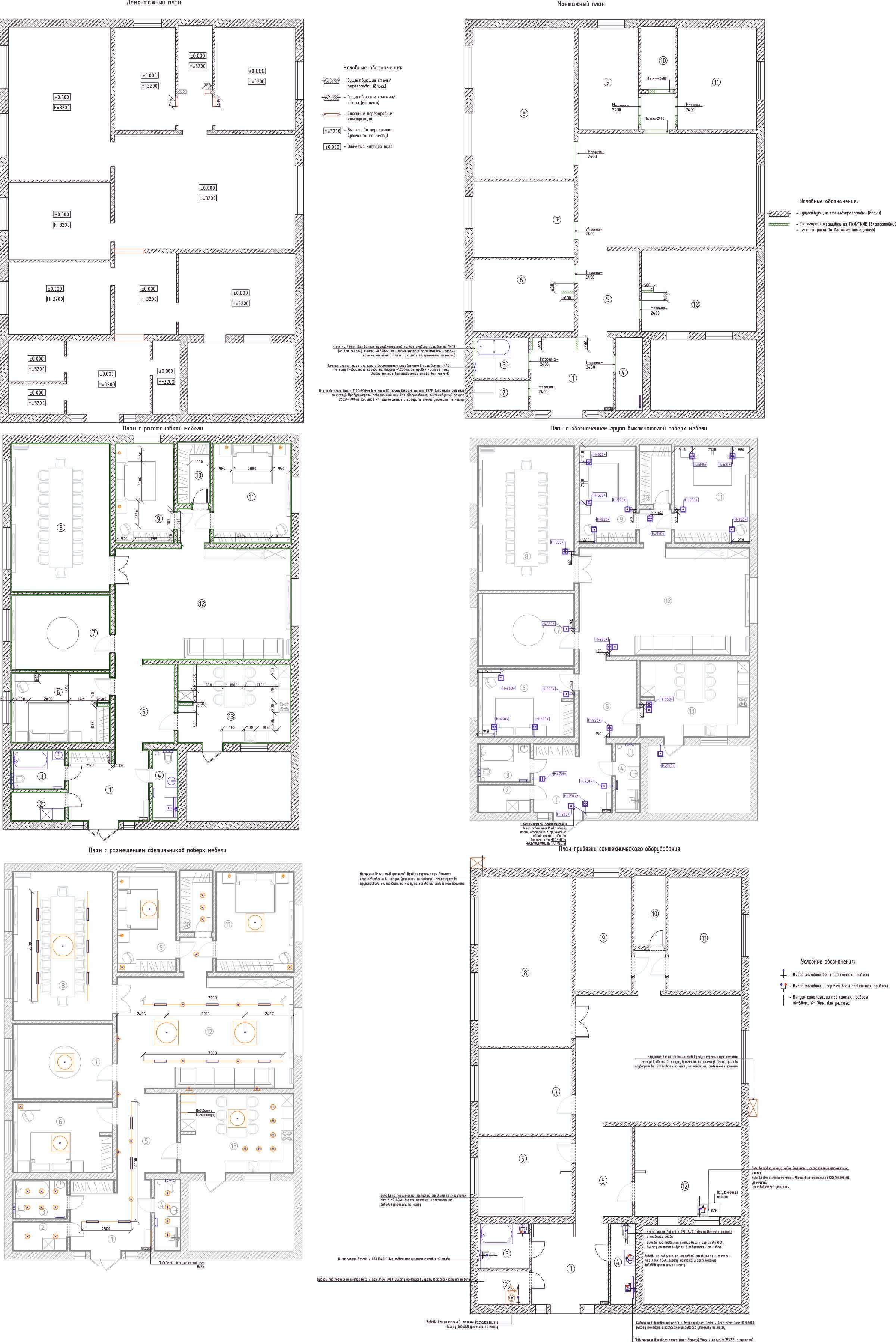 Дизайн интерьера жилой и коммерческой недвижимости, офисов, домов