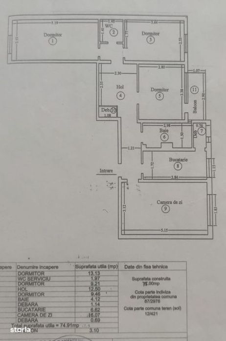 Comision 0 - Apartament 4 camere, CONFORT 1, DECOMANDAT, etaj 3, micro