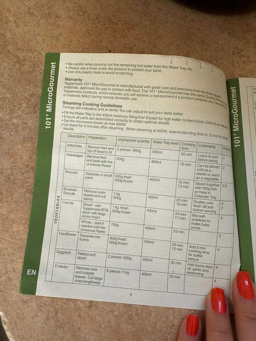 Recipient pentru spălat salata Tupperware Microgourmet