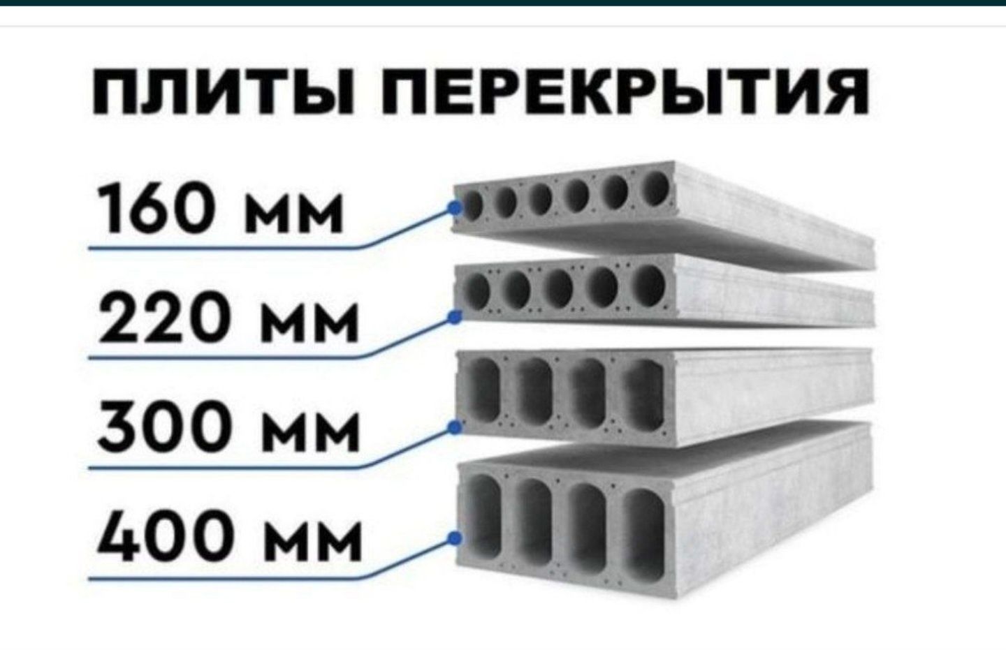 BETON PLITA dastafka butun viloyat bõyicha bepul 175 000 ming BETON P.