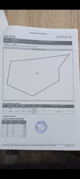 Vand Teren in Sinteu