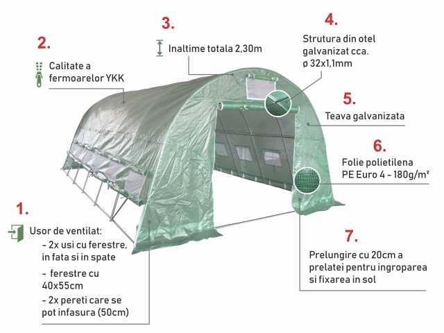 4x12 m Solar profesionale de grădină, sera sere solarii legume - NOI!