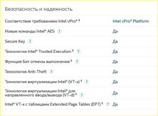 Процессор для ноутбука Intel Core i7-3740QM (socket G2/988) [SR0UV]