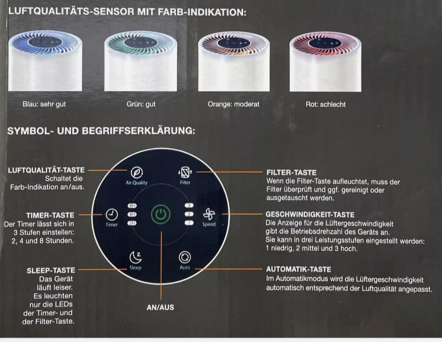 Пречиствател на въздух "StarQ" с 3 нива на сензорен дисплей, HEPA 13