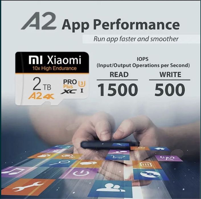 Card memorie MicroSD XC 2 TB