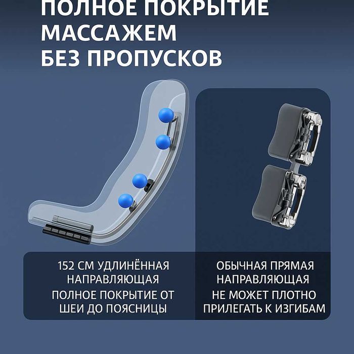 Массажное креслолар ва массажёрлар