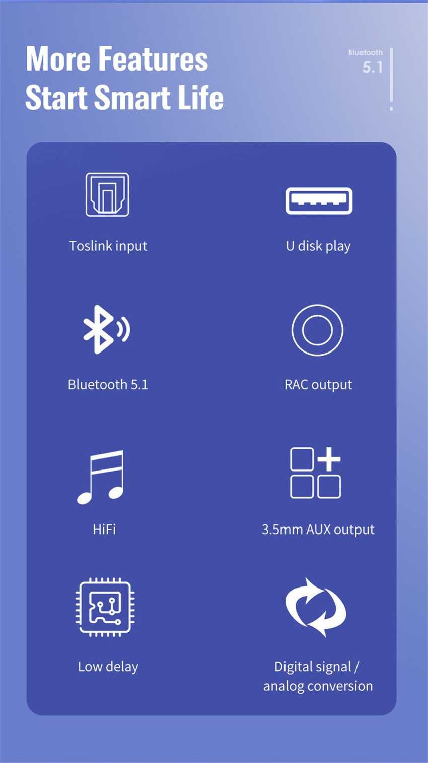 Bluetooth цифров ДАК BLS-B35 HiFi DAC + Гаранция