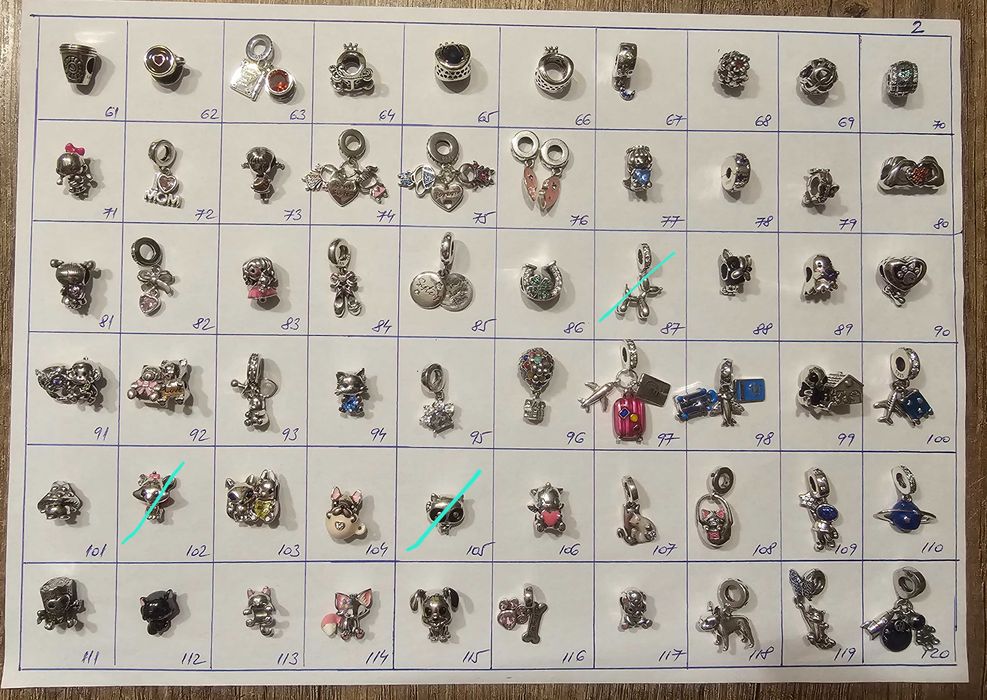 Pandantive argint pt bratara Pandora