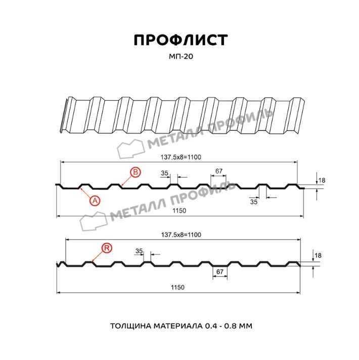 Профнастил (профлист, профилированный лист)