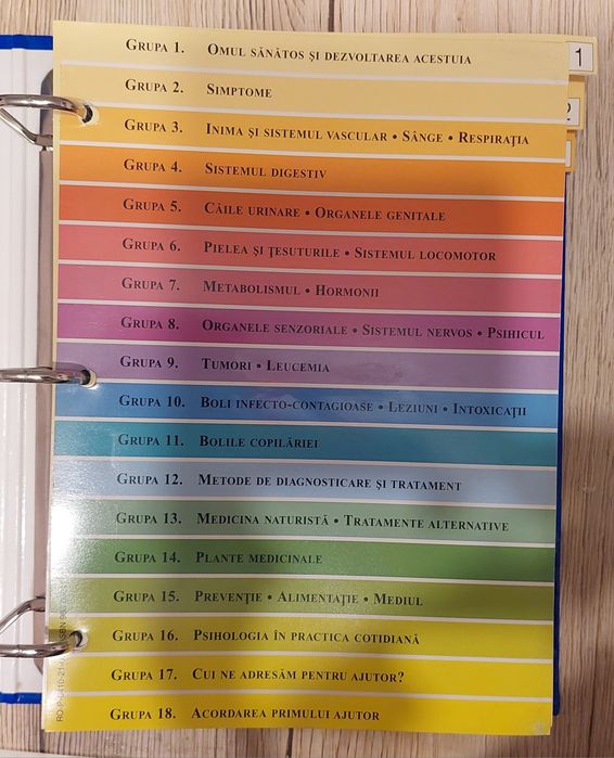 Medicul de familie-Enciclopedia sănătății  6 vol