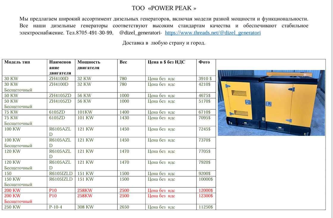 Генераторы дизельные