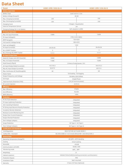 12kw 1 fazalik gibrid inverter 40-60v yuqori sifatligiga kafolat