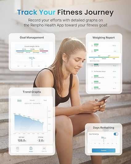 Дигитална везна за анализ Renpho Body 180 Kg/400 Lbs ES-26BB-B