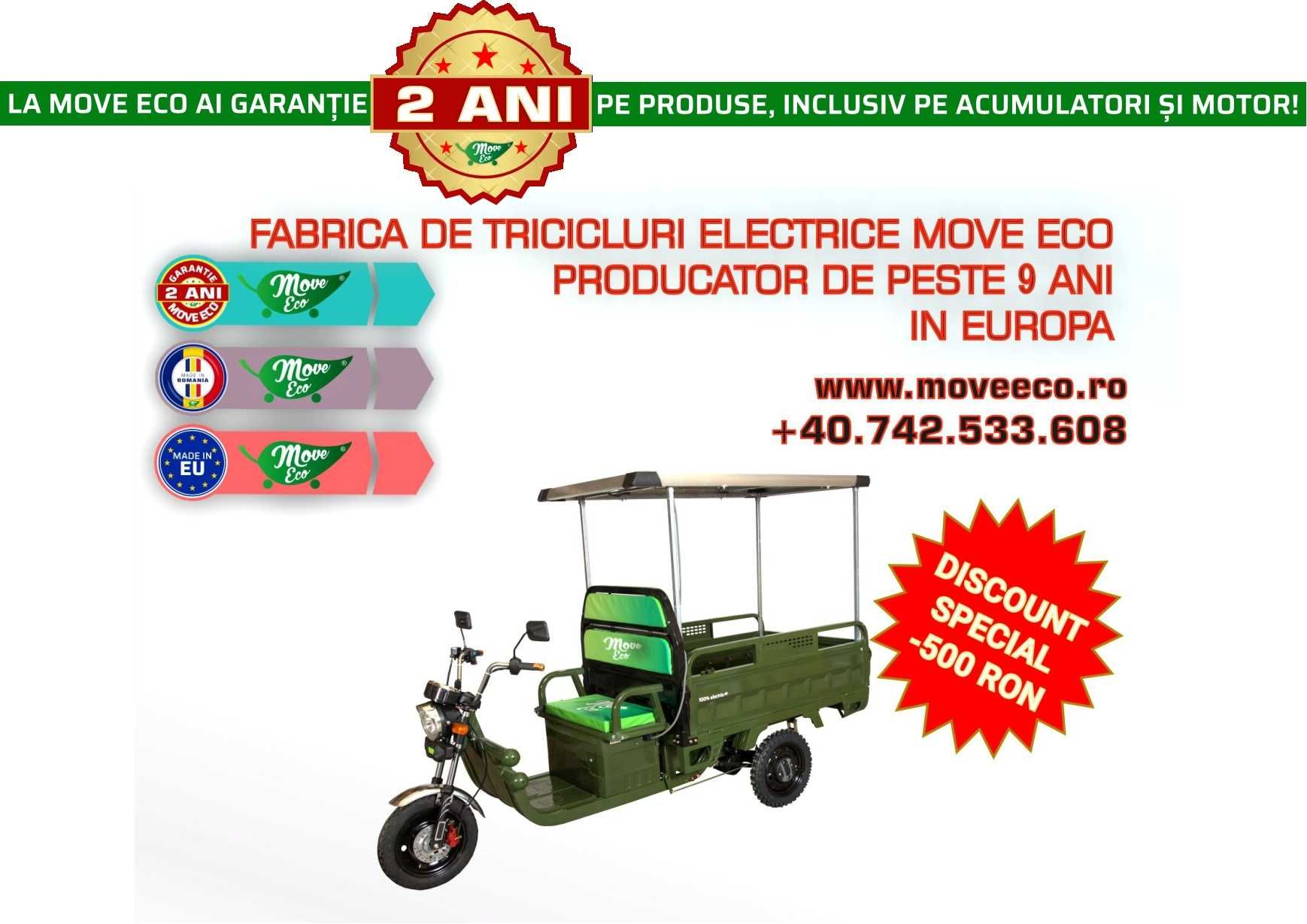 KIT PANOU Fotovoltaic Compatibil Triciclu Electric MoveEco
